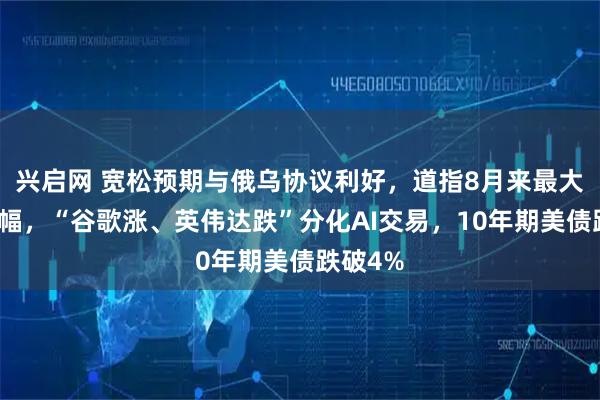 兴启网 宽松预期与俄乌协议利好，道指8月来最大单日涨幅，“谷歌涨、英伟达跌”分化AI交易，10年期美债跌破4%